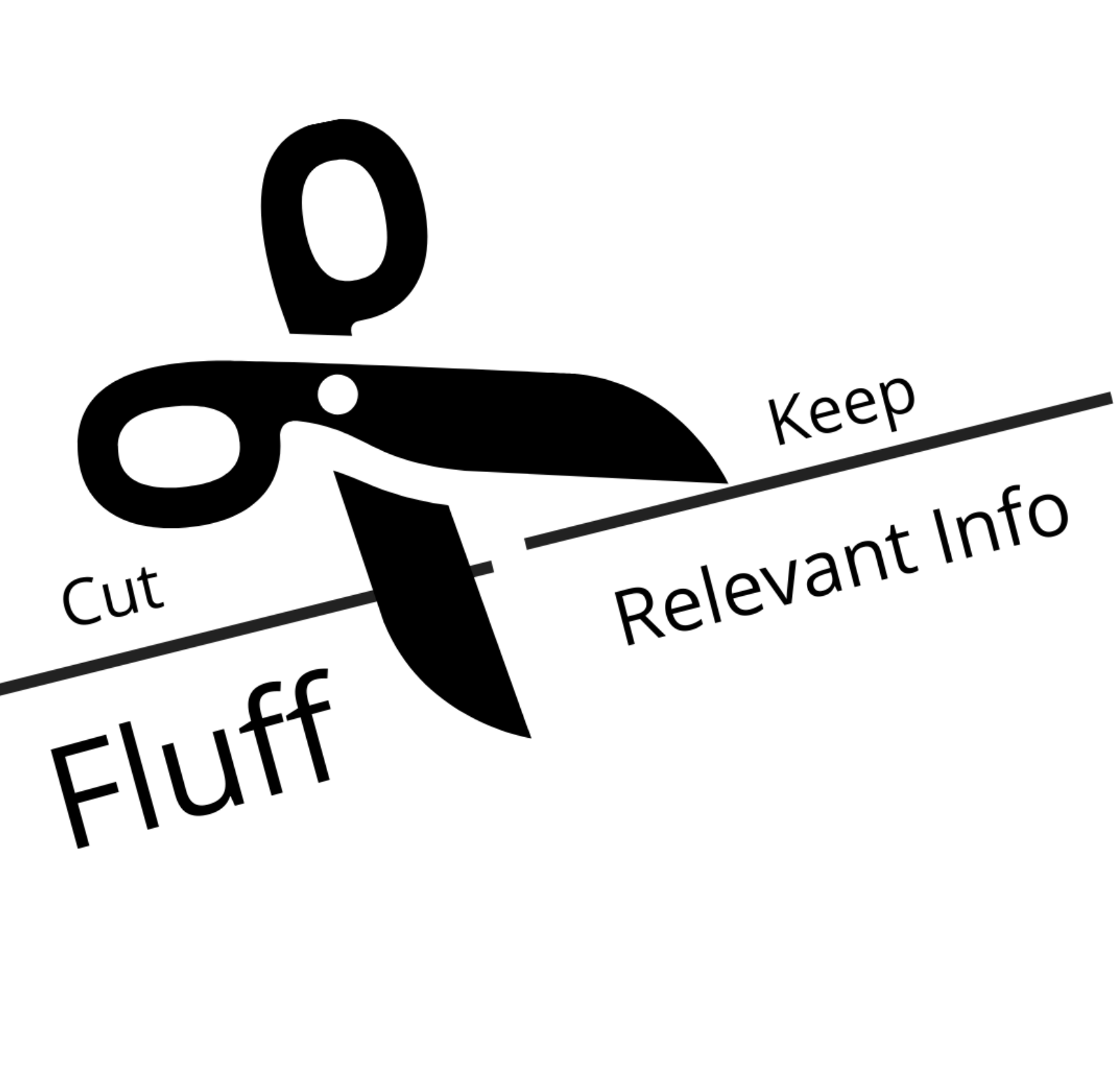 CutTheFluff